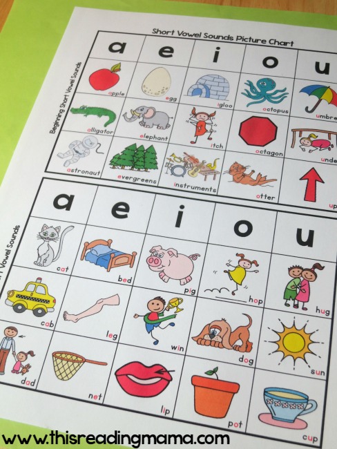 Short Vowel Sounds Picture Chart - 1-pg - This Reading Mama