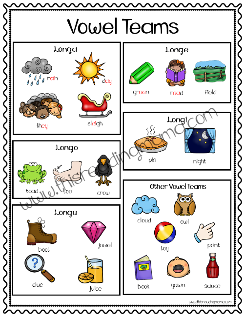 Vowel Teams - single student page "cheat sheet"
