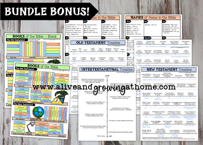 Bible Activity Pages Bundle - Bundle Bonuses - Alive and Growing at Home
