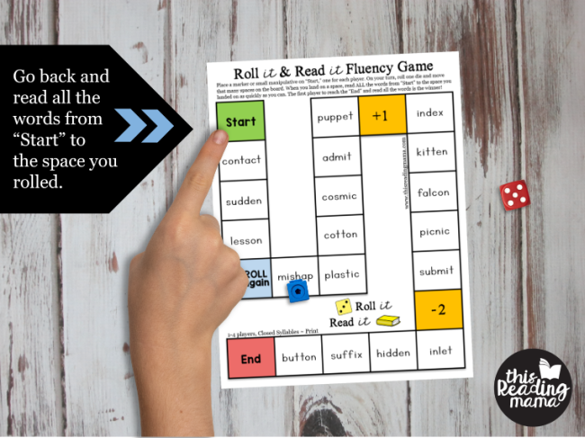 Syllable Types Fluency Games - go back to Start to read all words each time you roll