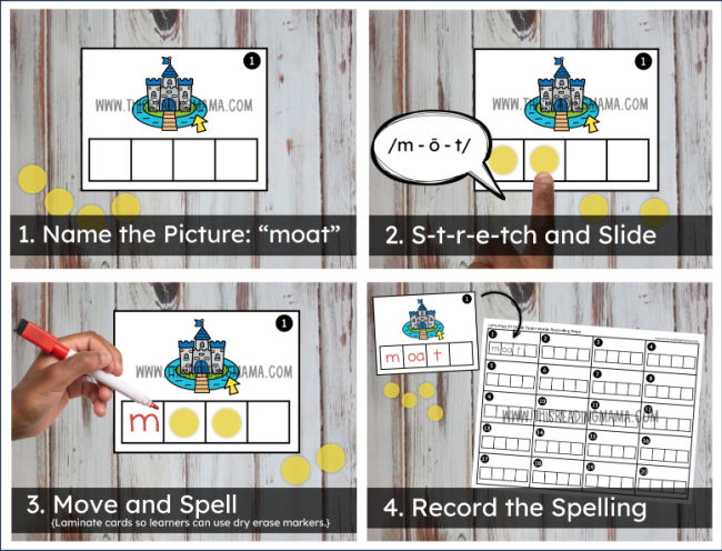 Printable Long o Vowel Team Mapping Cards - This Reading Mama