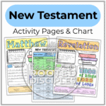 New Testament Activity Pages